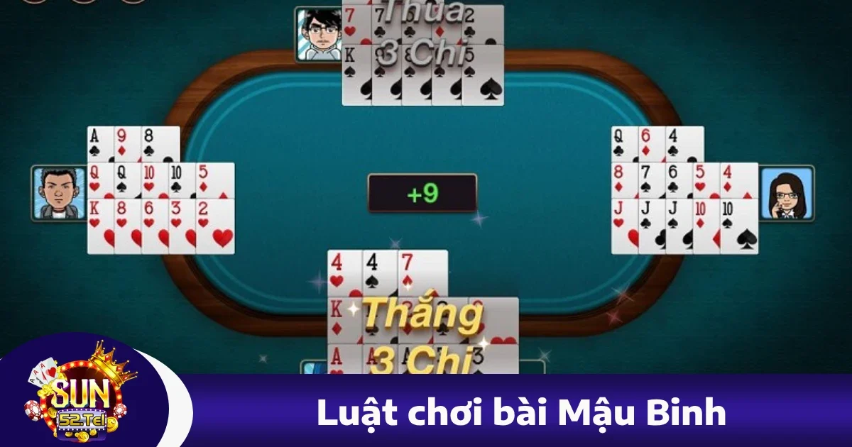 luat choi bai mau binh 4 - Luật Chơi Bài Mậu Binh Sun52 – Người Mới Cần Biết